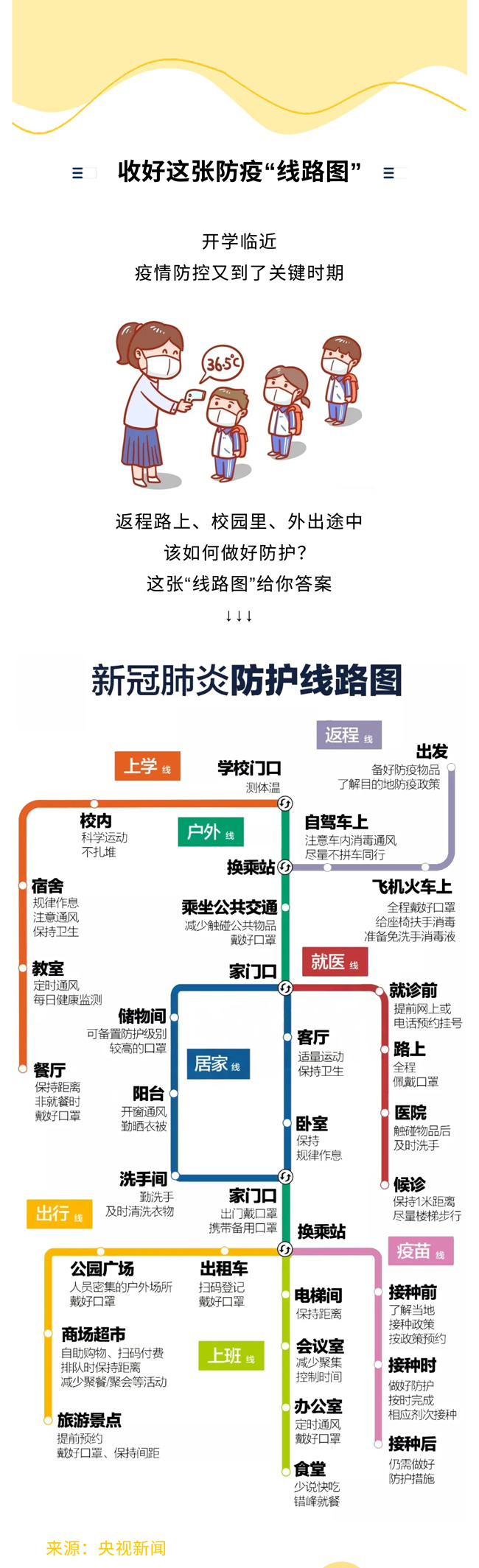 臨近開學，收好這張防疫&ldquo;線路圖&rdquo;.jpg