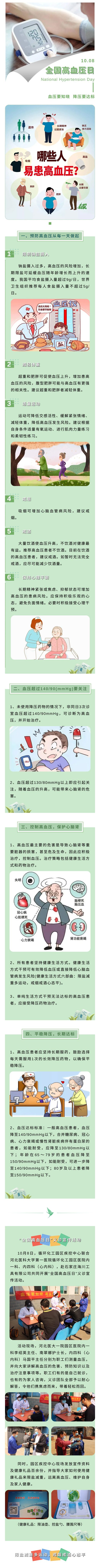 全國高血壓日-_-如何抗&ldquo;壓&rdquo;，轉(zhuǎn)給你關(guān)心的TA~.jpg