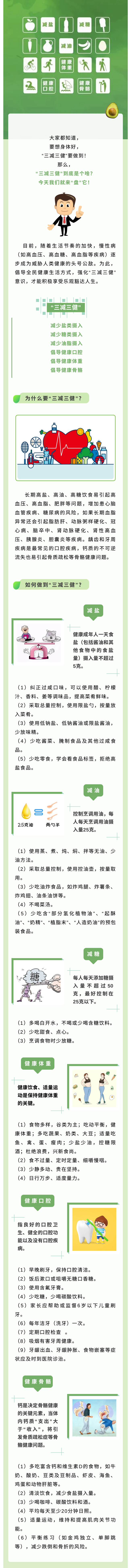 &ldquo;三減三健&rdquo;是個(gè)啥？今天告訴你答案！-1.jpg