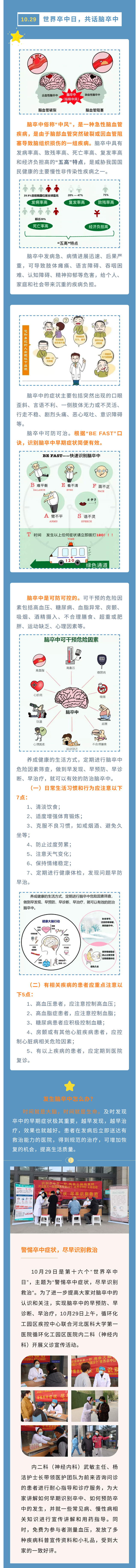 10.29世界卒中日 _ 這種&ldquo;五高&rdquo;疾病一定要重視&mdash;&mdash;.jpg