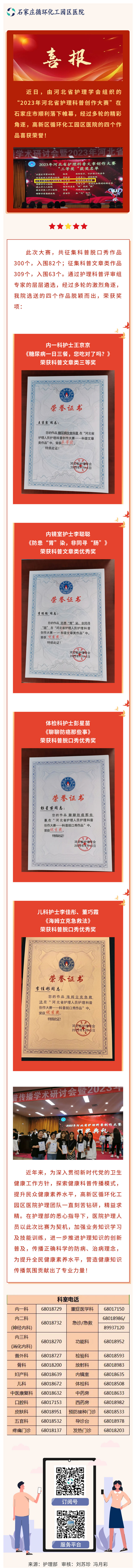喜報！我院護理人在河北省護理學(xué)會&ldquo;2023年河北省護理科普創(chuàng)作大賽&rdquo;中喜獲榮譽.jpg